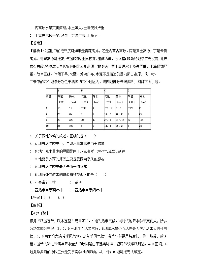 【地理】河南省鹤壁市淇县第一中学2018-2019学年高二上学期第一次月考试题（解析版）02