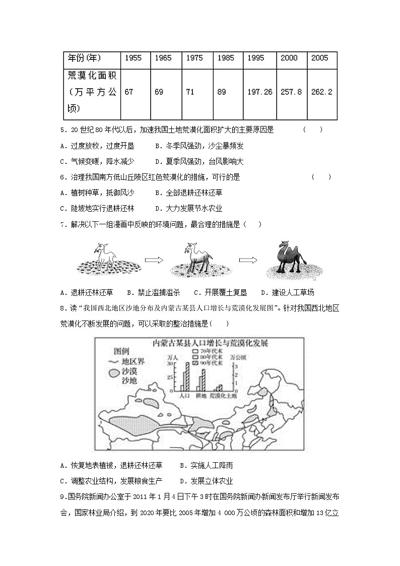 【地理】河南省周口中英文学校2018-2019学年高二上学期第一次月考试题02