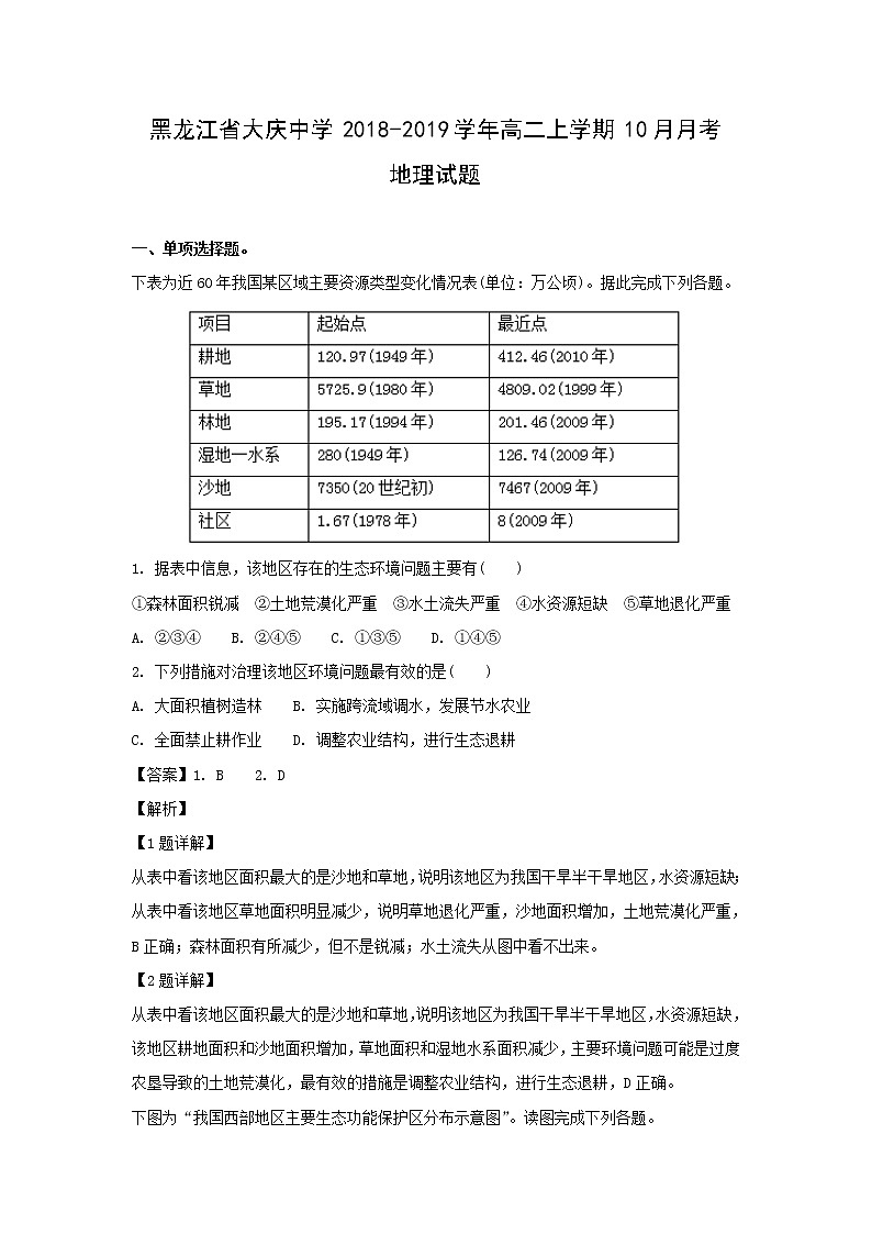 【地理】黑龙江省大庆中学2018-2019学年高二上学期10月月考试题（解析版）01