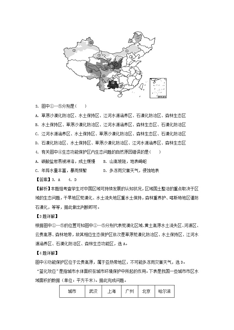 【地理】黑龙江省大庆中学2018-2019学年高二上学期10月月考试题（解析版）02