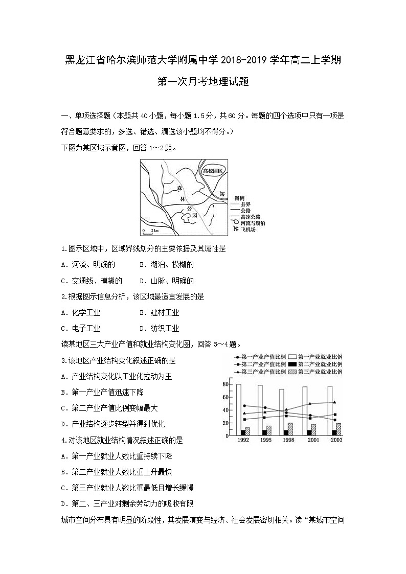 【地理】黑龙江省哈尔滨师范大学附属中学2018-2019学年高二上学期第一次月考试题第1页