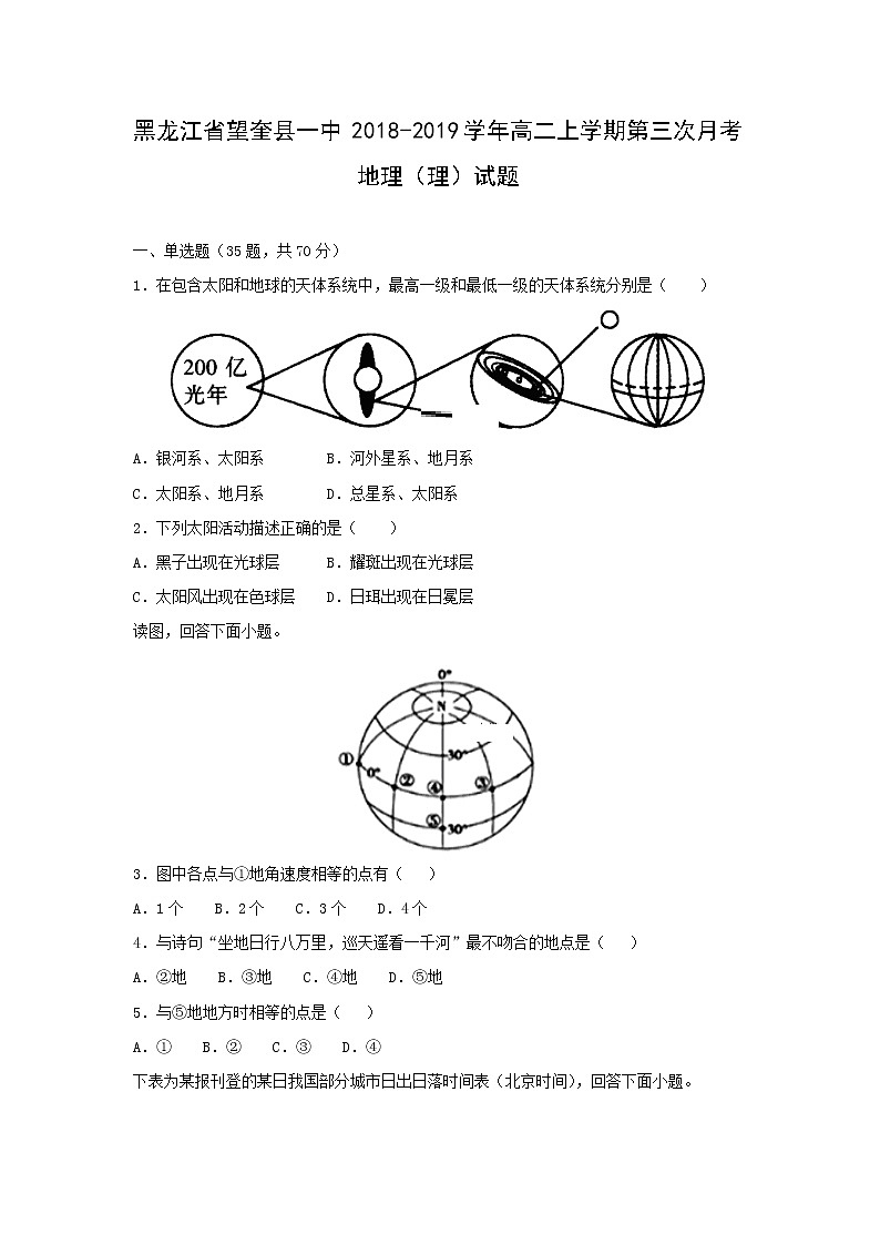 【地理】黑龙江省望奎县一中2018-2019学年高二上学期第三次月考（理）试题第1页