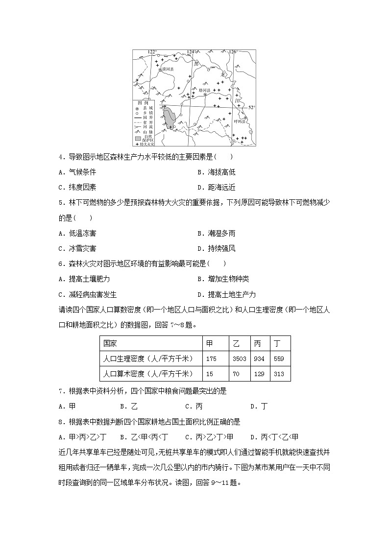 【地理】福建省泉州市泉港区第一中学2019-2020学年高二上学期第一次月考试题02