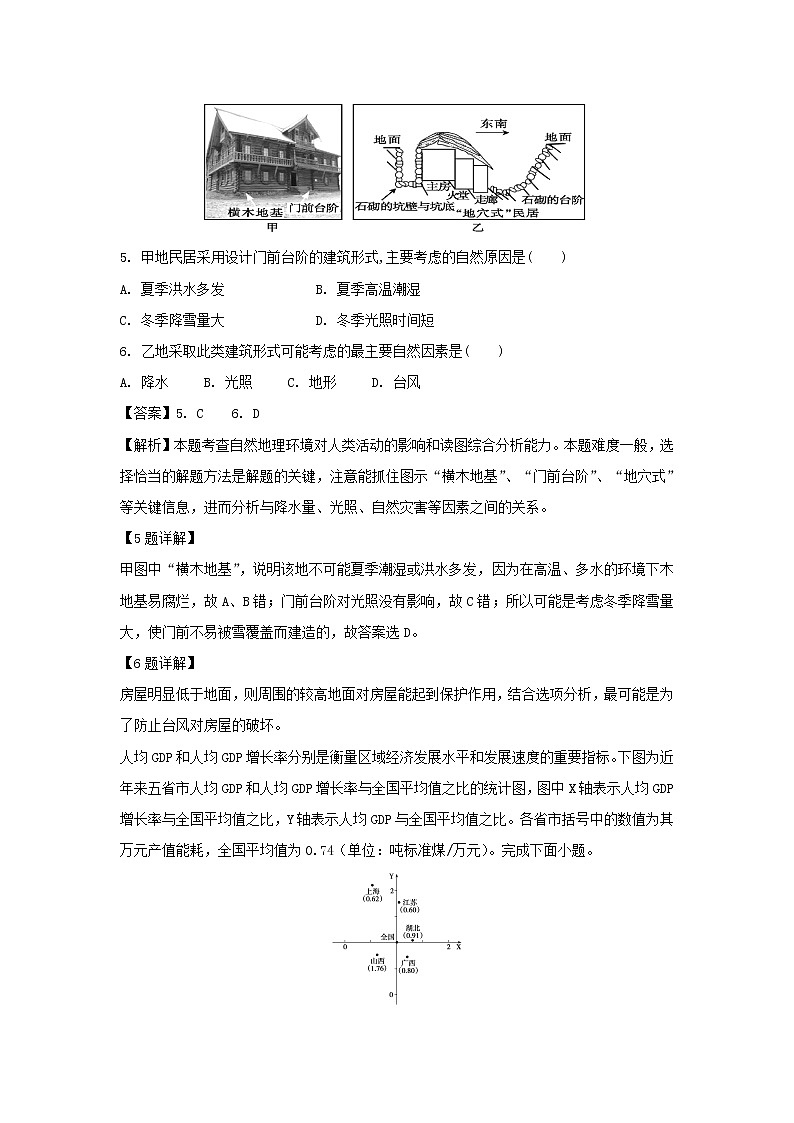 【地理】福建省厦门外国语学校2018-2019学年高二上学期第一次月考试题（解析版）03