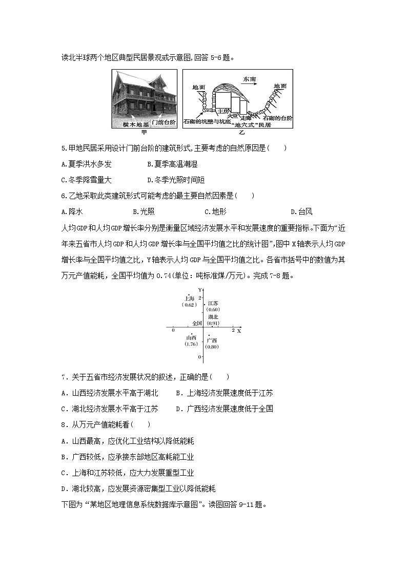 【地理】福建省厦门外国语学校2018-2019学年高二上学期第一次月考试题02