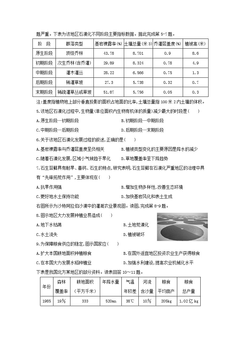 【地理】福建省漳平市第一中学2018-2019学年高二上学期第一次月考试题02