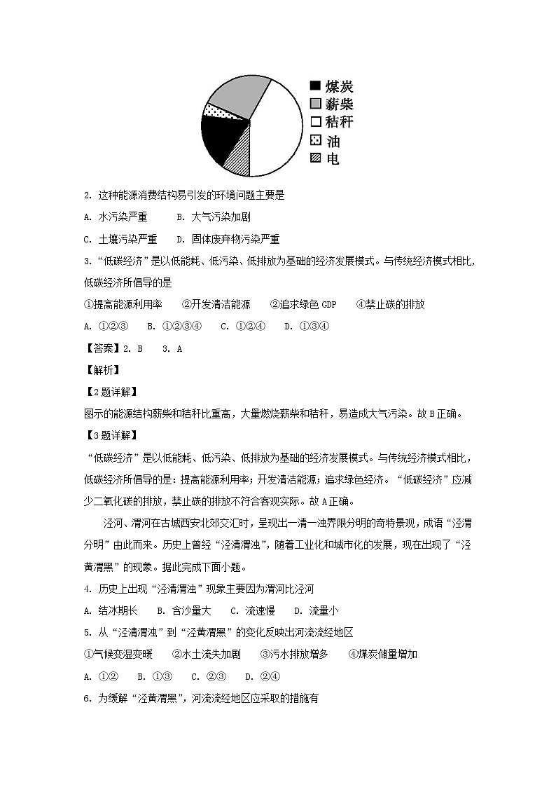 【地理】甘肃省兰州第一中学2018-2019学年高二9月月考试题（解析版）02