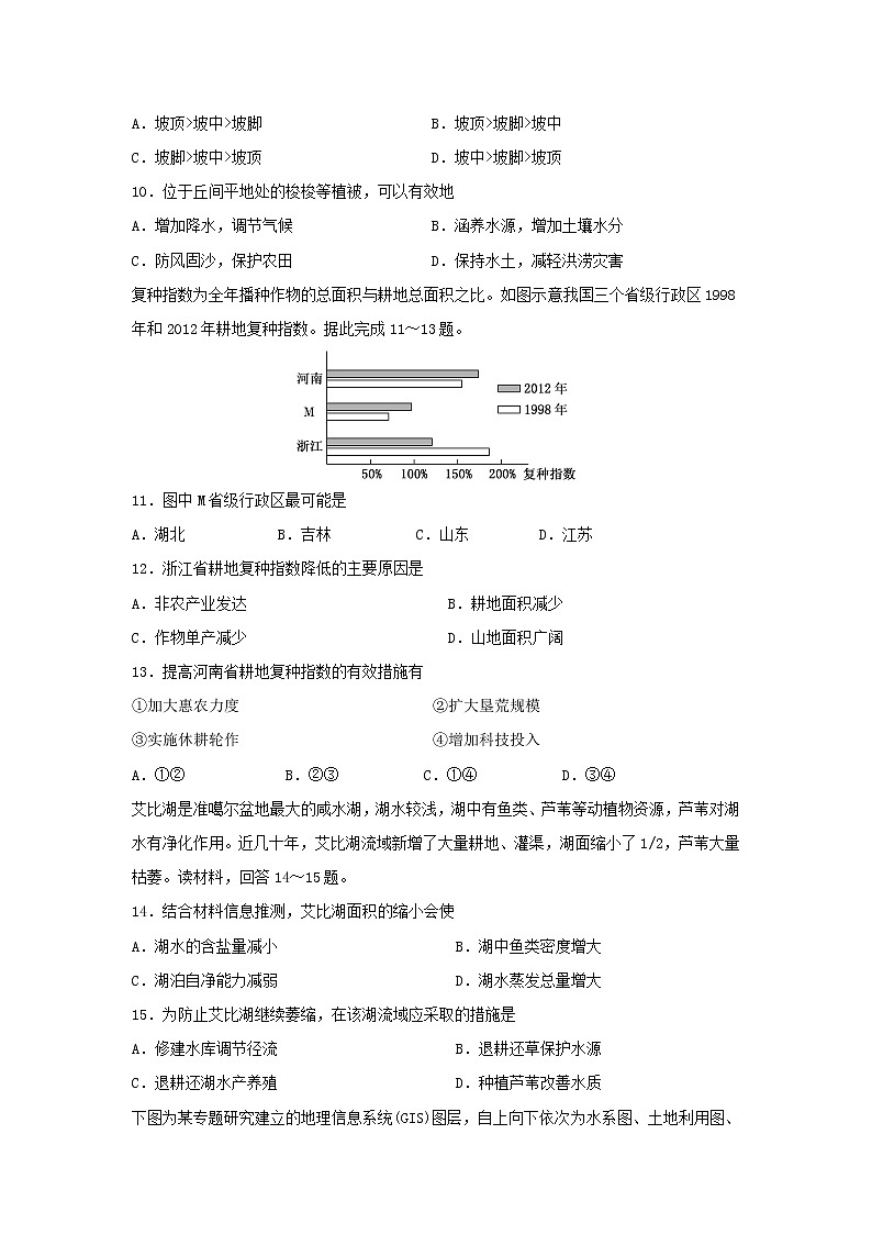 【地理】甘肃省兰州市第一中学2019-2020学年高二9月月考试题03