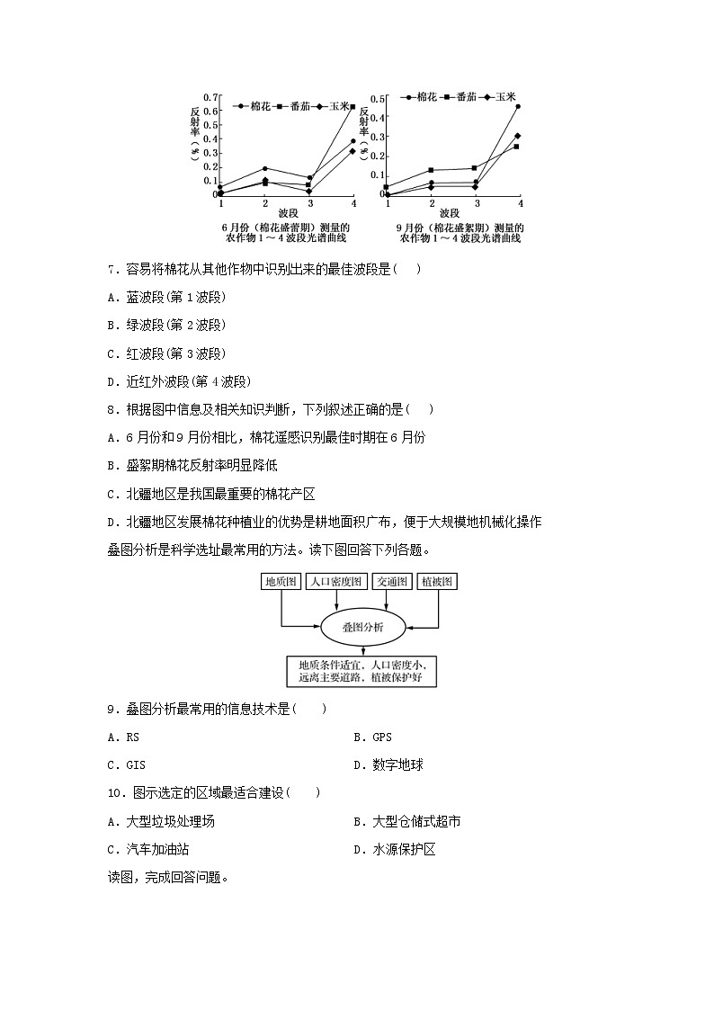 【地理】甘肃省民勤县第一中学2019-2020学年高二上学期第二次月考（文）试题03