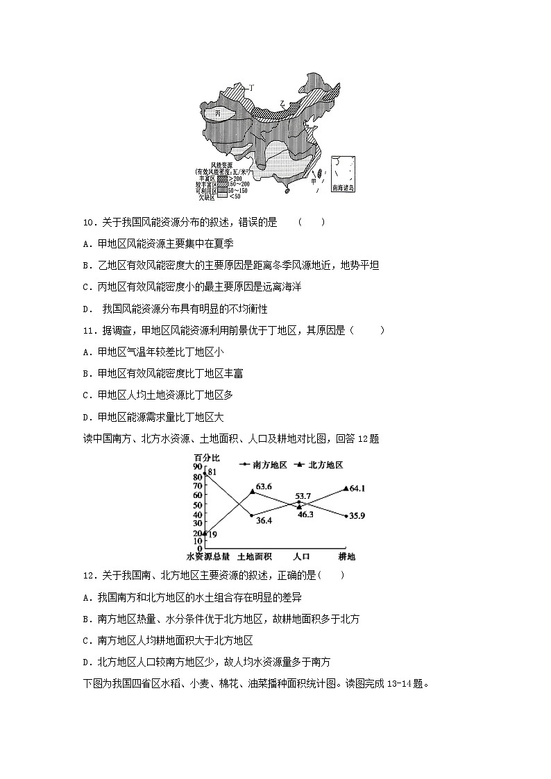 【地理】广东省-北京师范大学东莞石竹附属学校2019-2020学年高二上学期第一次月考试题03