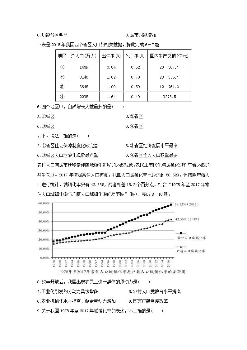 【地理】江西省吉安市重点高中2018-2019学年高二5月联考 试卷02