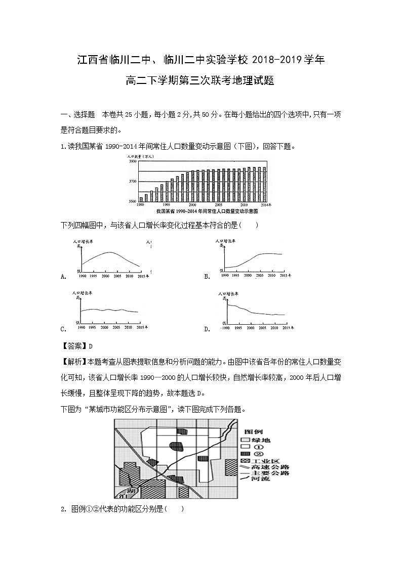 【地理】江西省临川二中、临川二中实验学校2018-2019学年高二下学期第三次联考试题（解析版）01