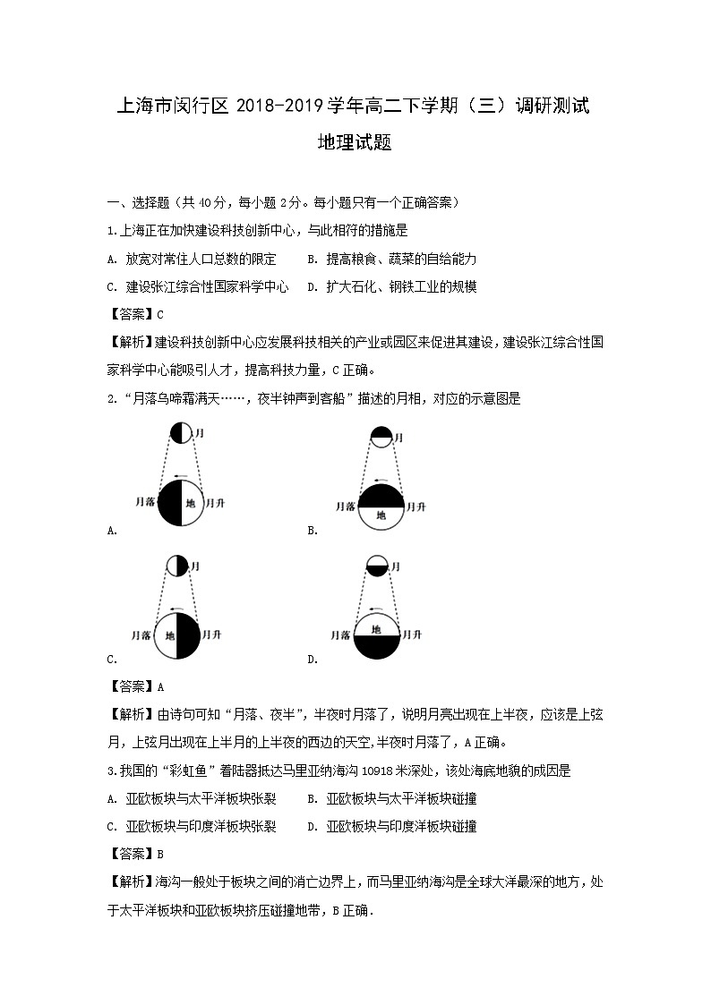 【地理】上海市闵行区2018-2019学年高二下学期（三）调研测试试题（解析版）第1页