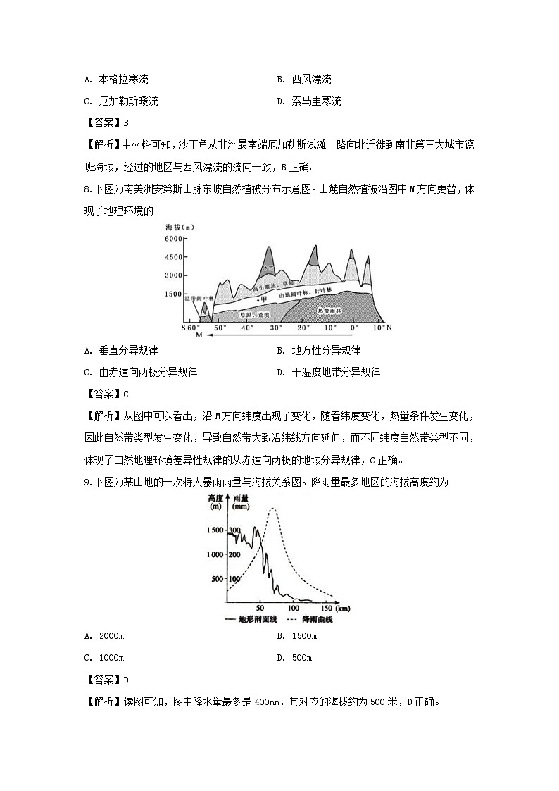 【地理】上海市青浦区2018-2019学年高二下学期（三）调研测试试题（解析版）第3页