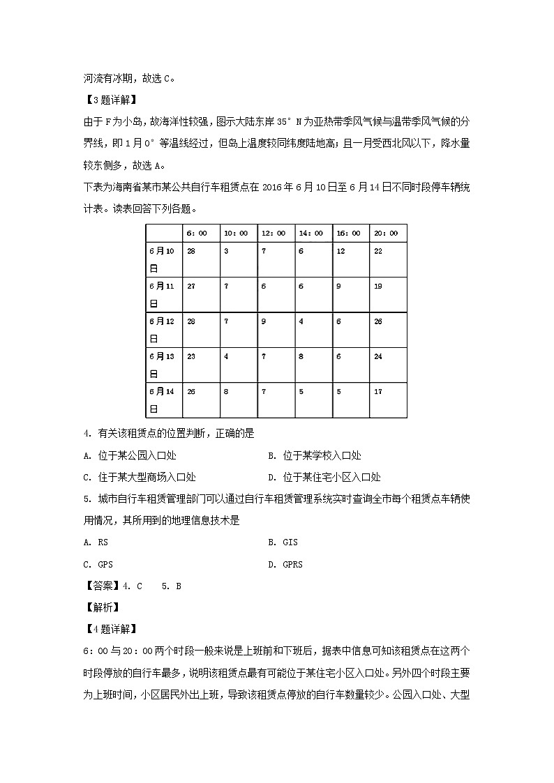 【地理】四川省新津中学2018-2019学年高二下学期入学考试试题（解析版）02