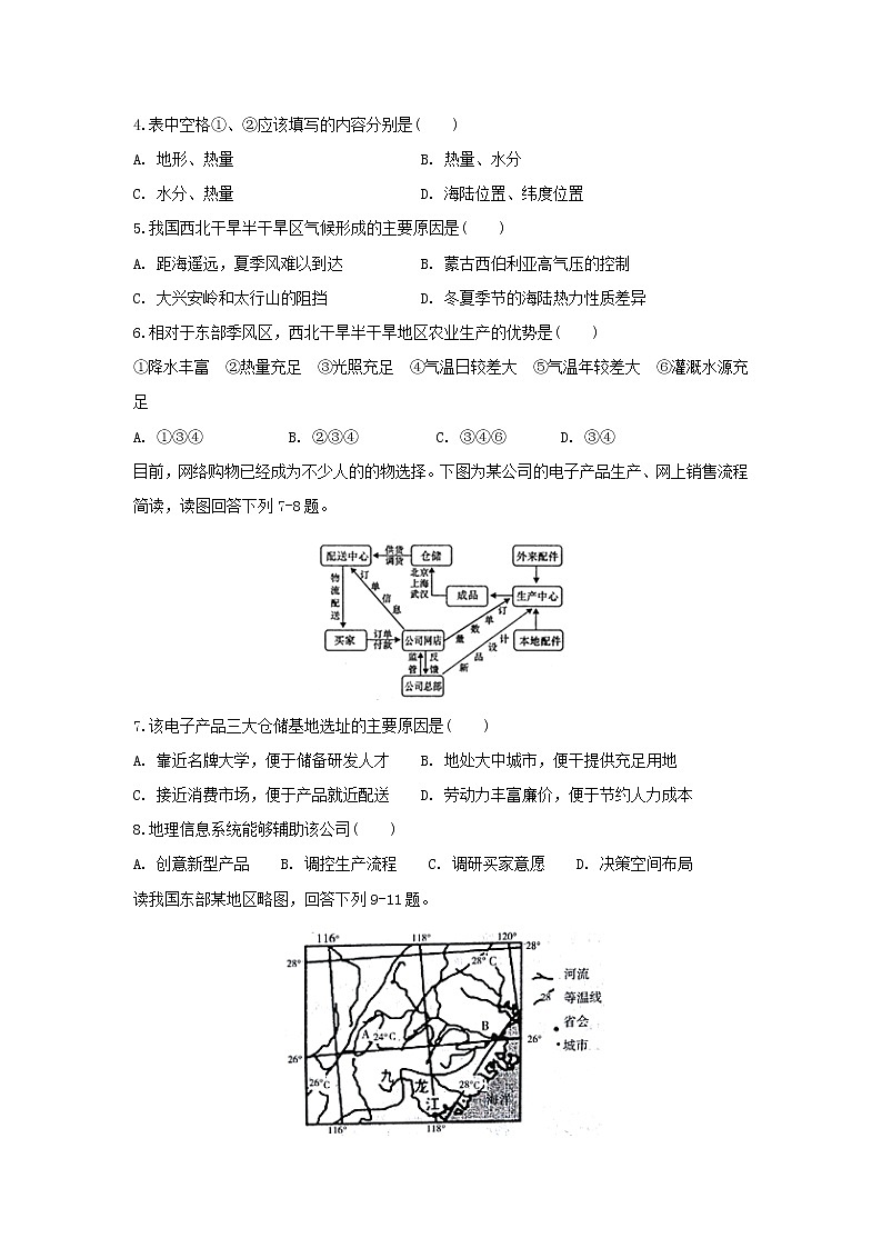 【地理】安徽省滁州市民办高中2018-2019学年高二上学期第二次月考试题02
