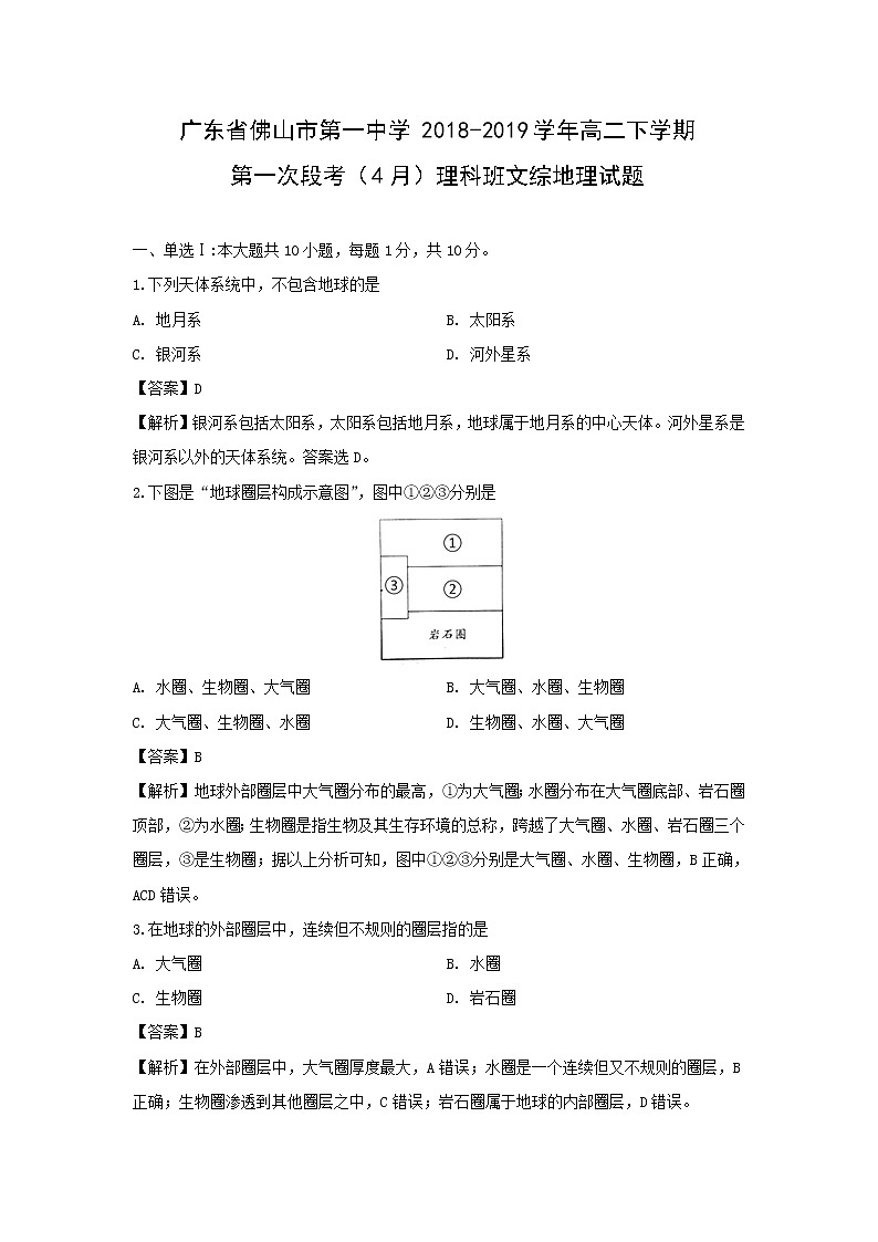 【地理】广东省佛山市第一中学2018-2019学年高二下学期第一次段考（4月）理科班文综试题（解析版）01