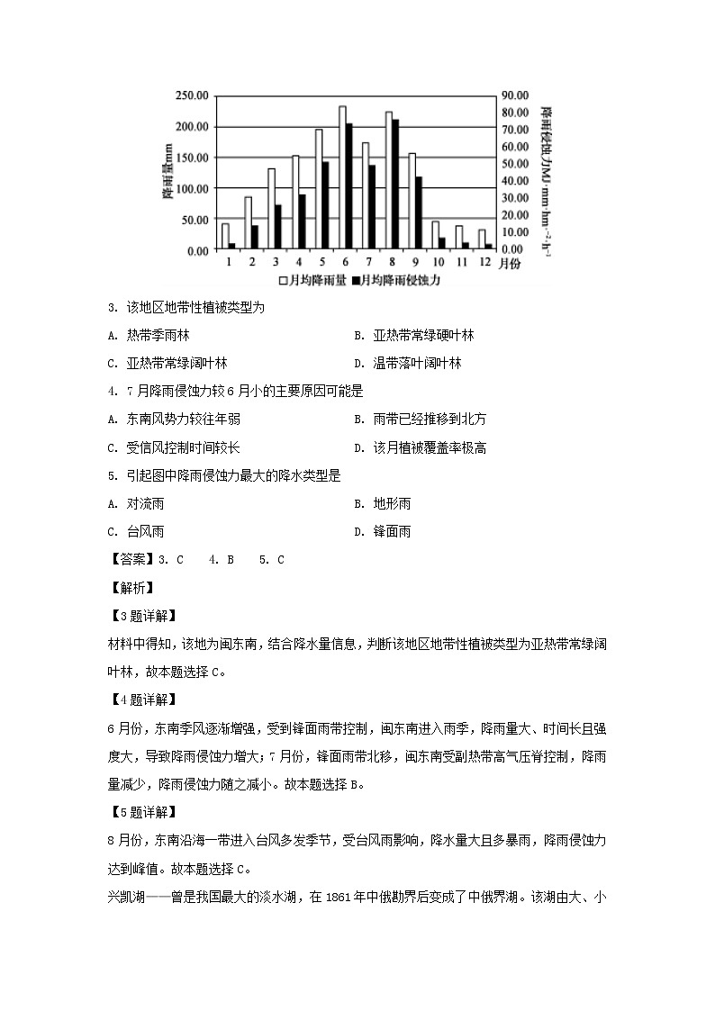 【地理】贵州省南白中学（遵义县一中）2018-2019学年高二下学期第二次联考试题（解析版）02