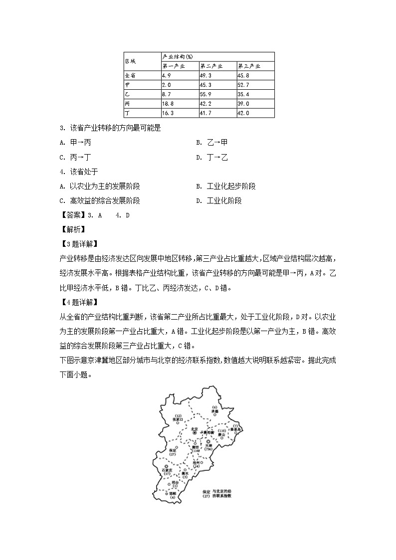 【地理】河北省阜平中学2018-2019学年高二下学期第一次调研考试试卷（解析版）02