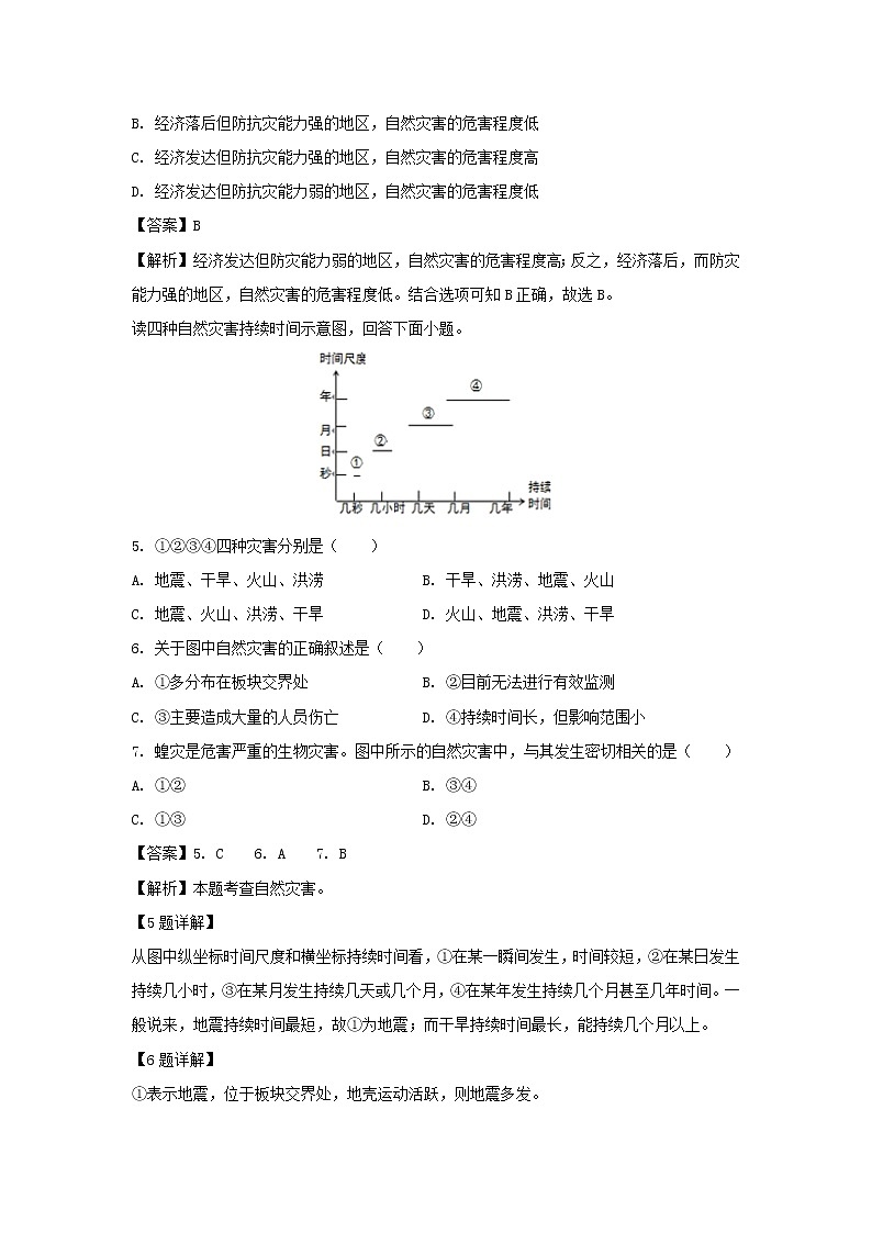 【地理】河北省衡水梁集中学2018-2019学年高二下学期第六次调研考试试卷（解析版）02