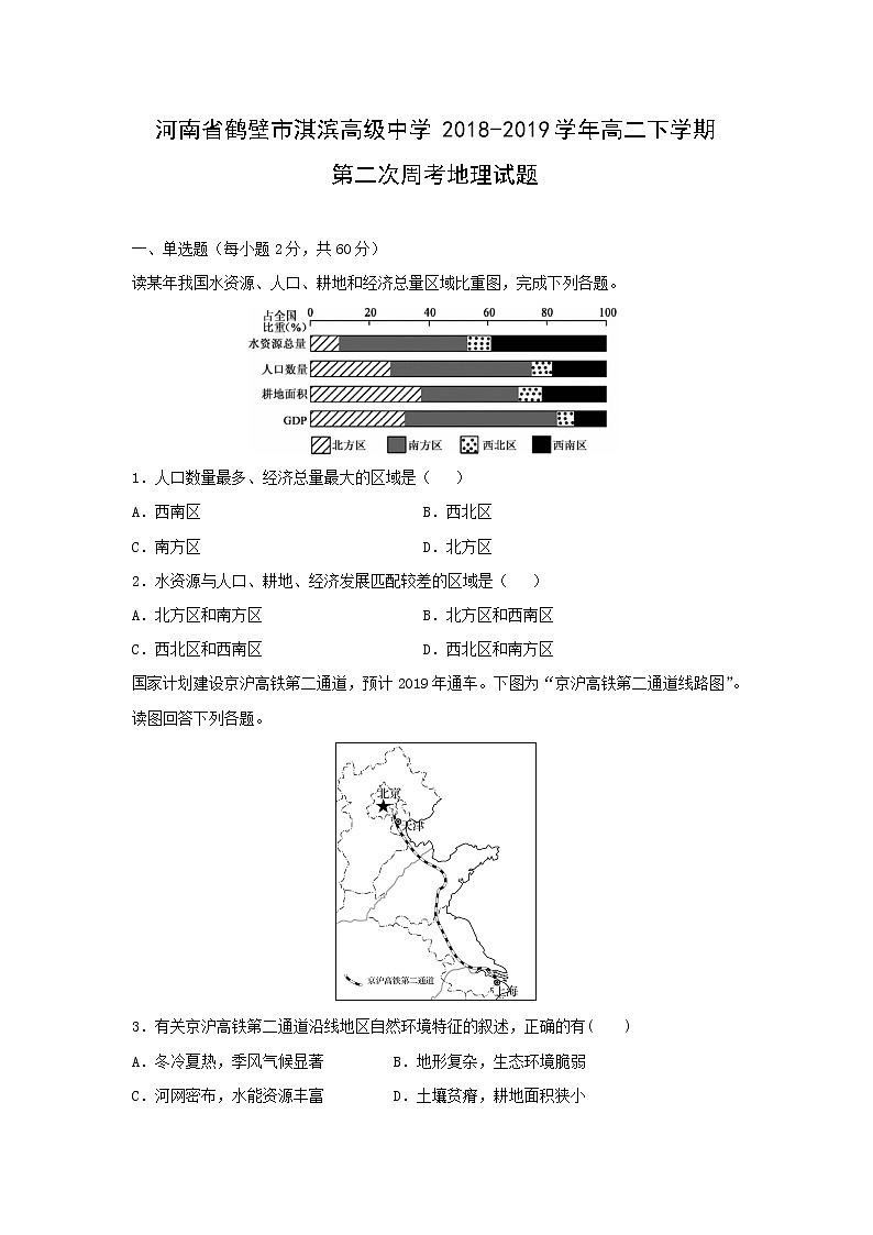 【地理】河南省鹤壁市淇滨高级中学2018-2019学年高二下学期第二次周考试题01