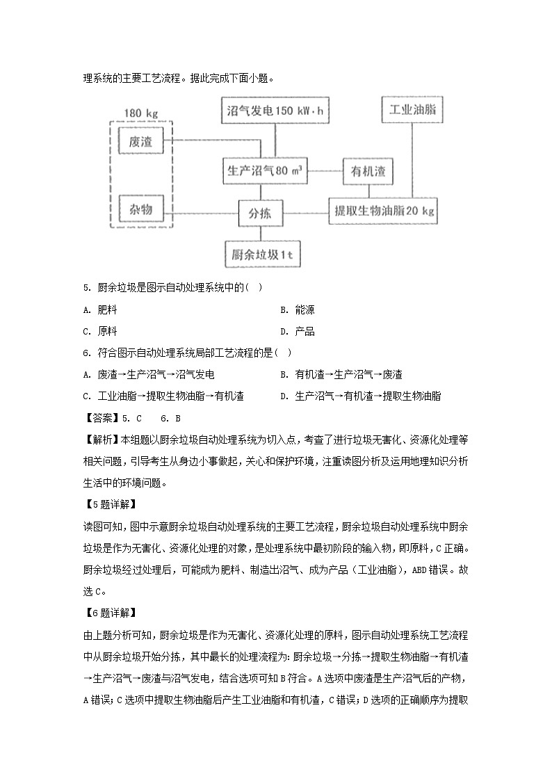 【地理】湖南省衡阳县2018-2019学年高二下学期六科联赛试题（解析版）03
