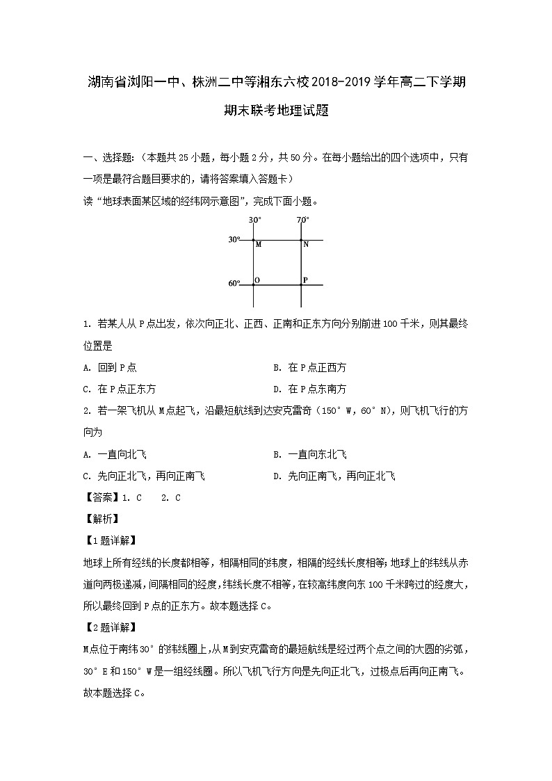 【地理】湖南省普通高中2018-2019学年高二下学期学业水平模拟试卷（二）（长郡版）试题（解析版）01