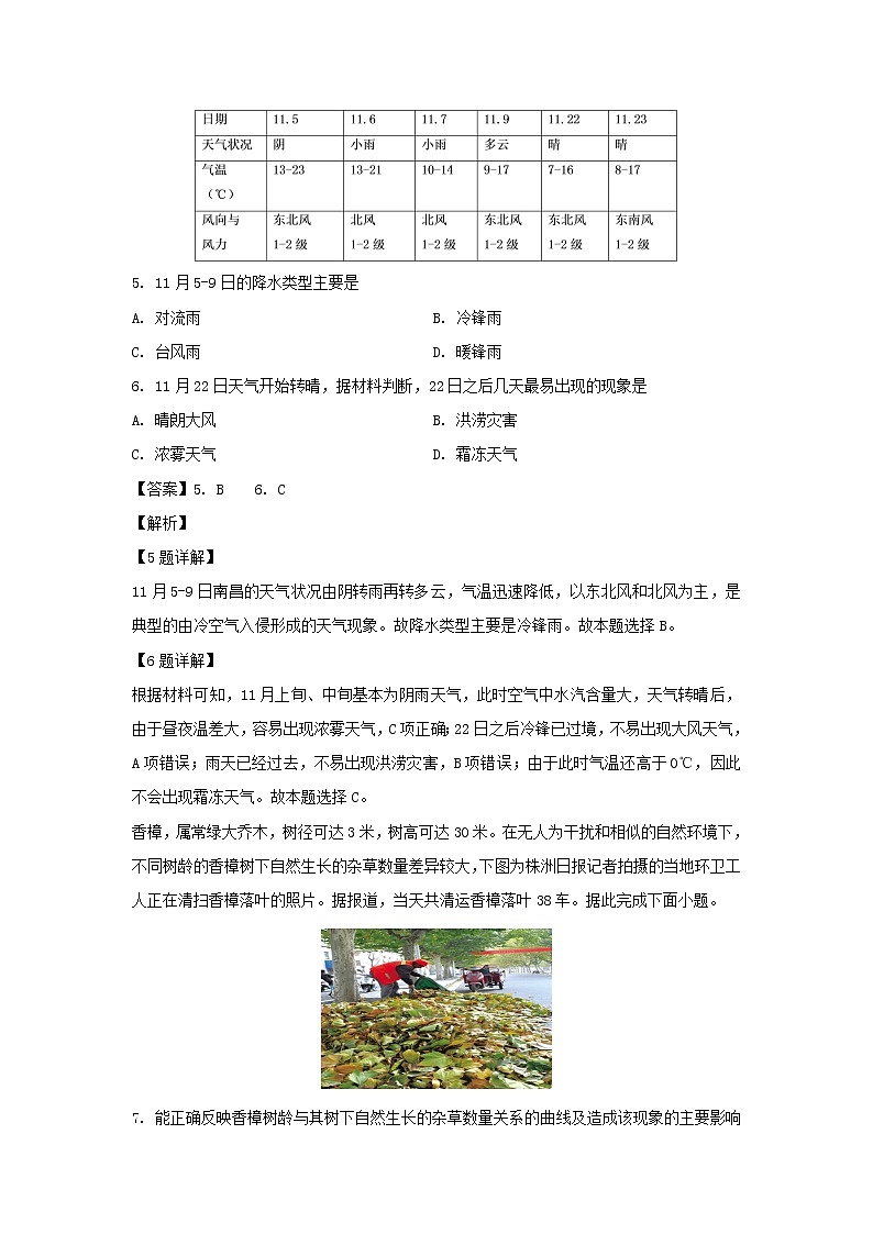 【地理】湖南省普通高中2018-2019学年高二下学期学业水平模拟试卷（二）（长郡版）试题（解析版）03