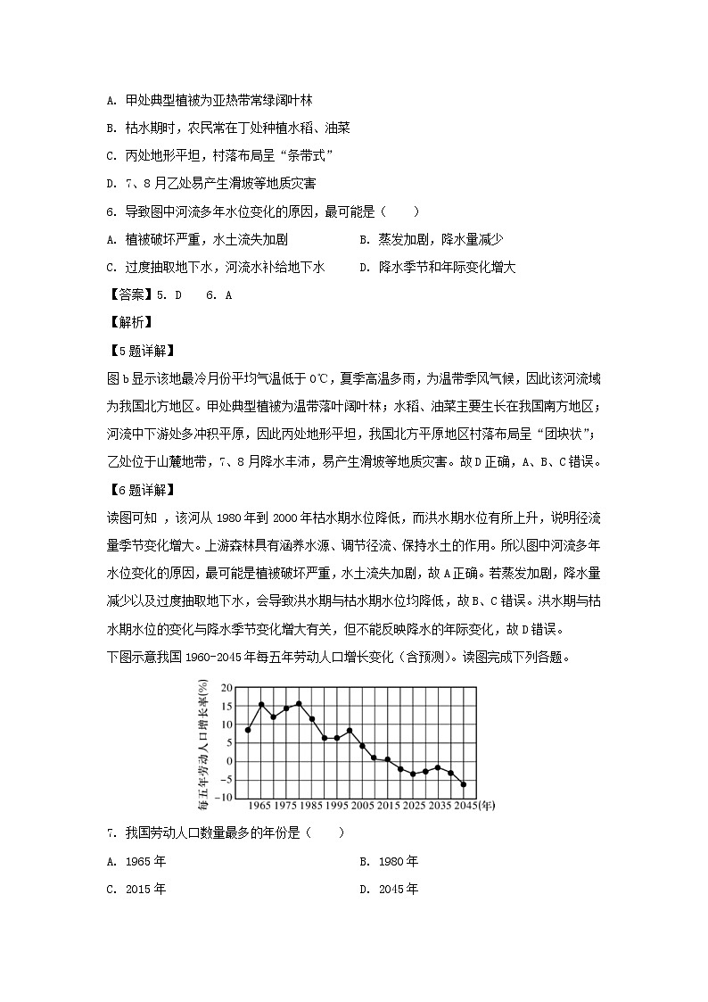 【地理】湖南省长郡中学2018-2019学年高二学业水平模拟考试（三）试题（解析版）03