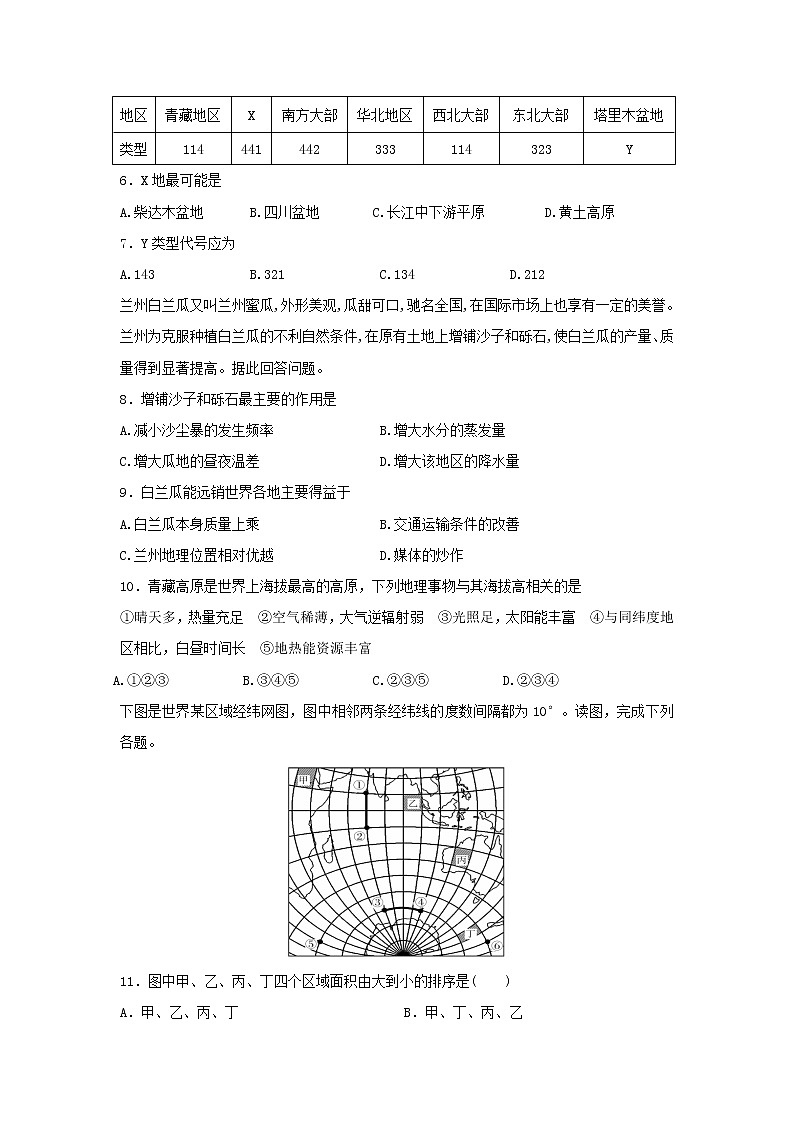 【地理】吉林省蛟河市一中2018-2019高二下学期第三次测试试卷02