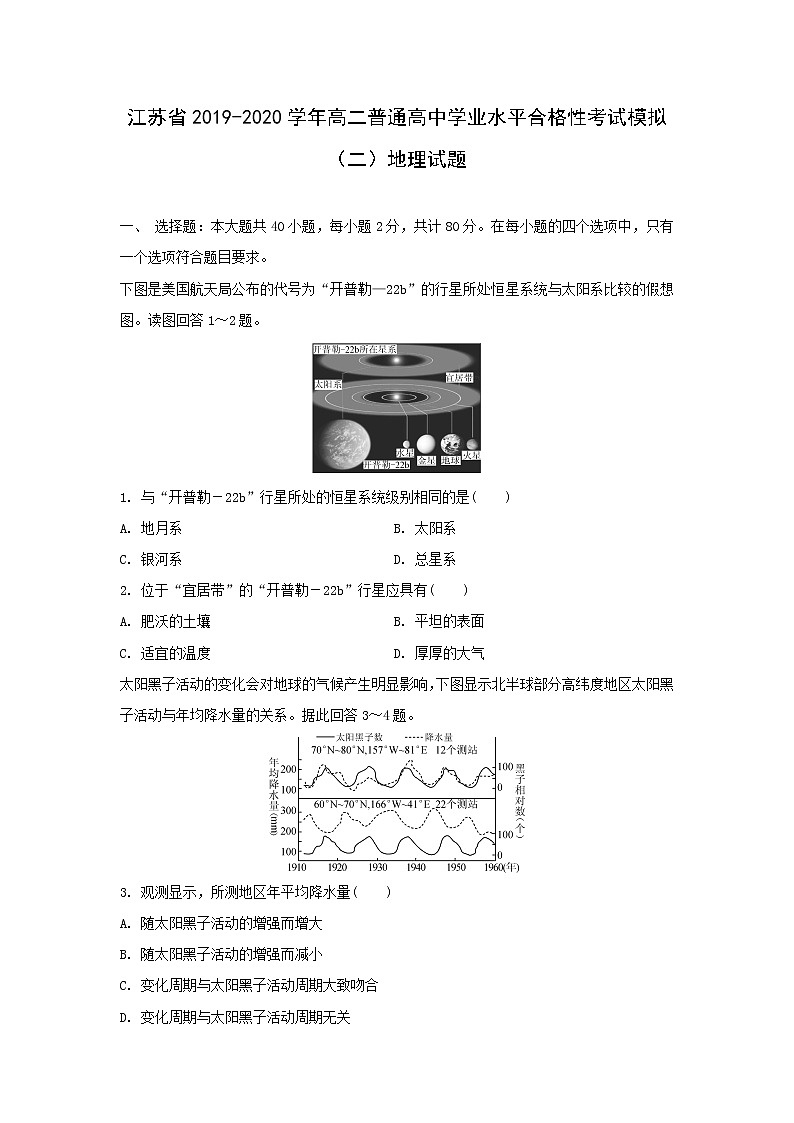 【地理】江苏省2019-2020学年高二普通高中学业水平合格性考试模拟（二）试题（解析版）01