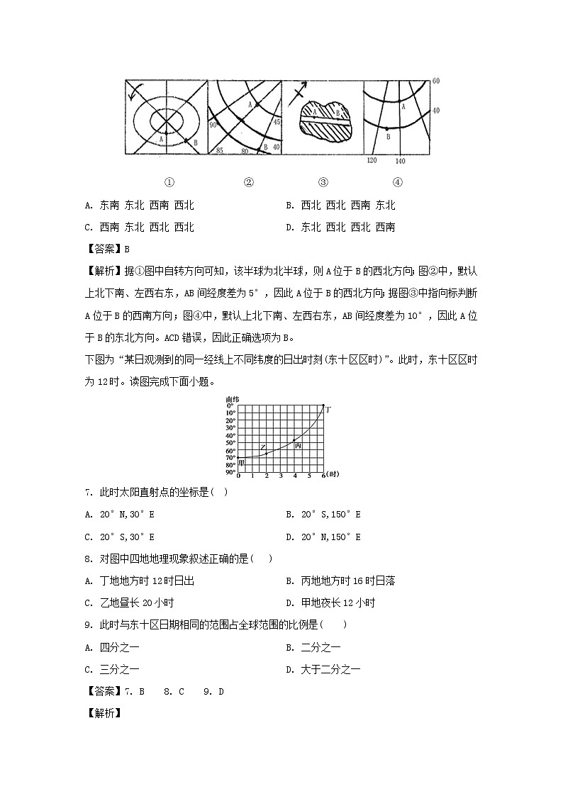 【地理】江苏省东台市创新学校2018-2019学年高二4月检测试题（解析版）03