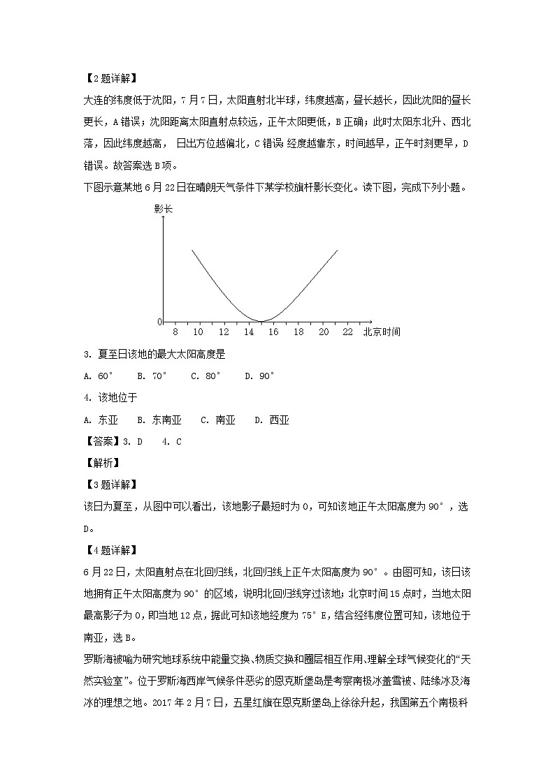 【地理】辽宁省六校协作体2018-2019学年高二上学期期初考试试题（解析版）02