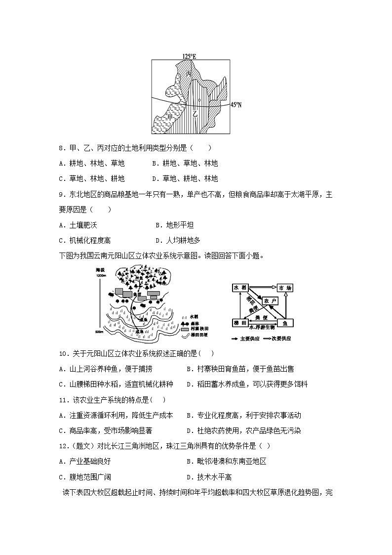 【地理】山东省微山县第二中学2018-2019学年高二上学期第三学段教学质量监测试题03