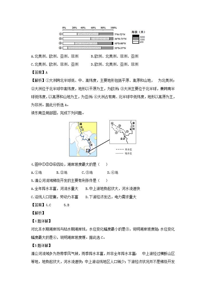 【地理】浙江省温州市十五校联合体2018-2019学年高二上学期期中联考试题（解析版）02