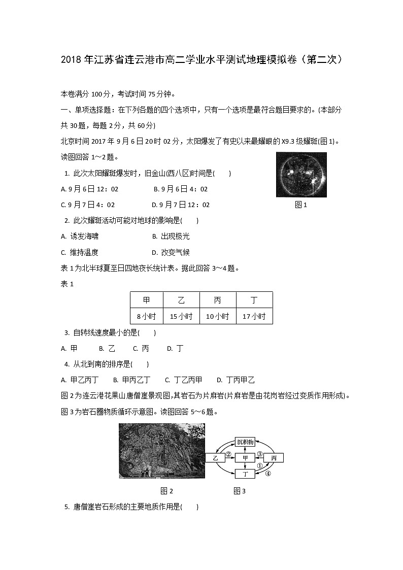 【地理】2018年江苏省连云港市高二学业水平测试模拟卷（第二次）01