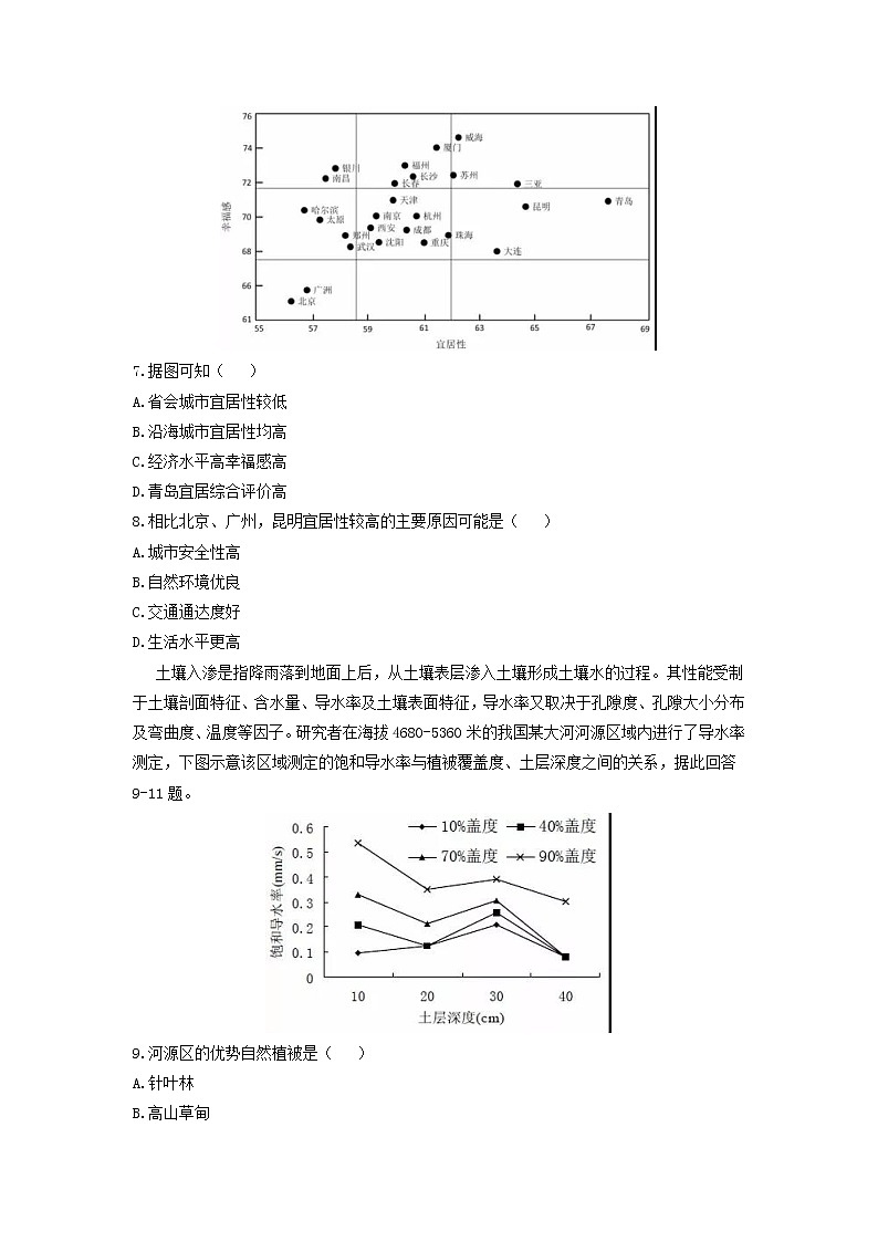 【地理】湖北省麻城中学2018高考地理模拟试题（一）（解析版）03