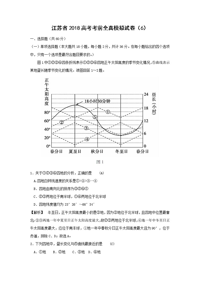 【地理】江苏省2018高考考前全真模拟试卷（6）01