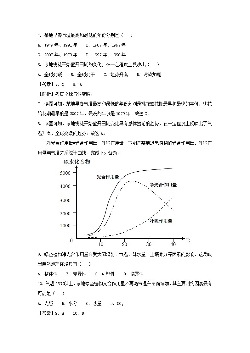 【地理】浙江省三钉教育2018年4月地理选考模拟试题（3）（解析版）03