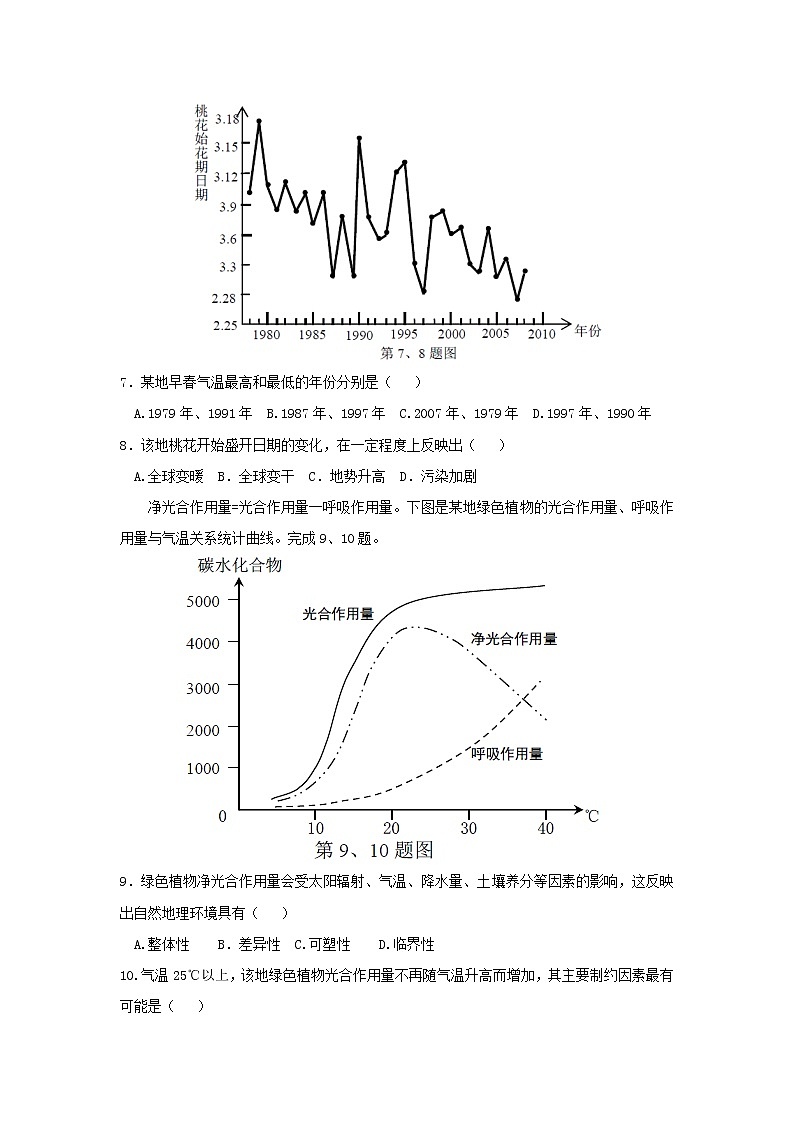 【地理】浙江省三钉教育2018年4月选考模拟试题（3）（解析版）02