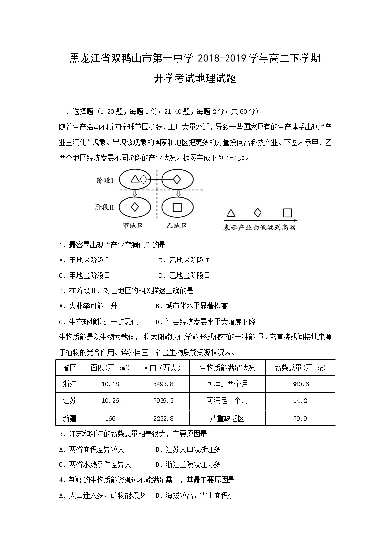 【地理】黑龙江省双鸭山市第一中学2018-2019学年高二下学期开学考试试题01