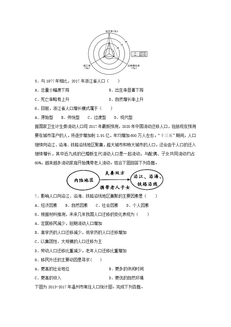 【地理】湖南省湘潭市第一中学2018-2019学年高二下学期开学考试试卷（解析版）02