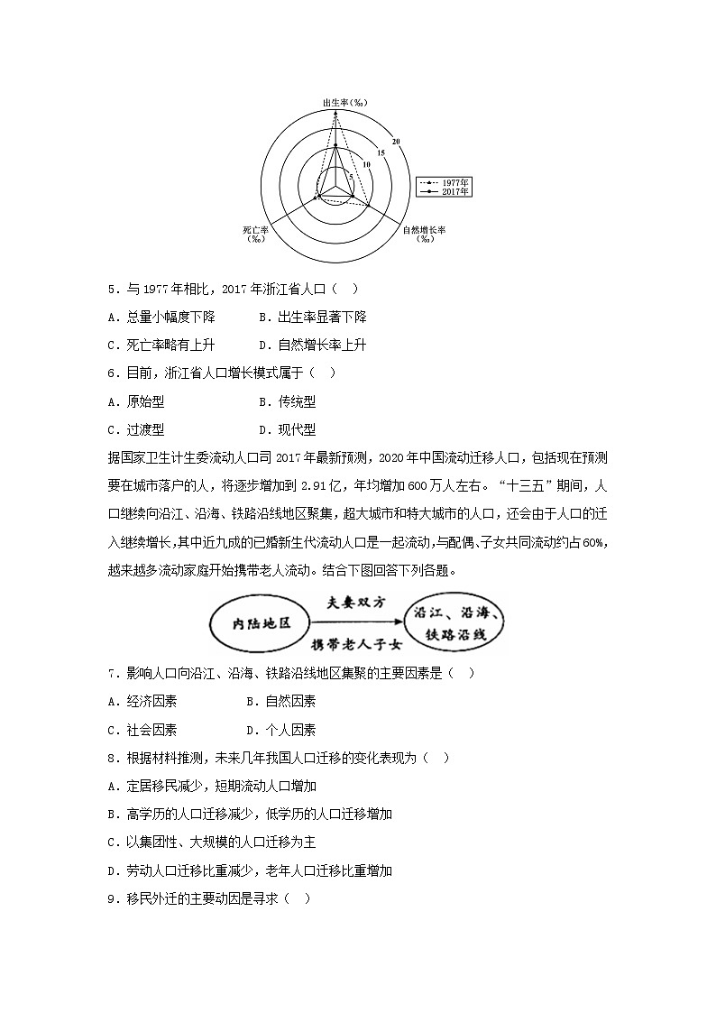 【地理】湖南省湘潭市第一中学2018-2019学年高二下学期开学考试试题02