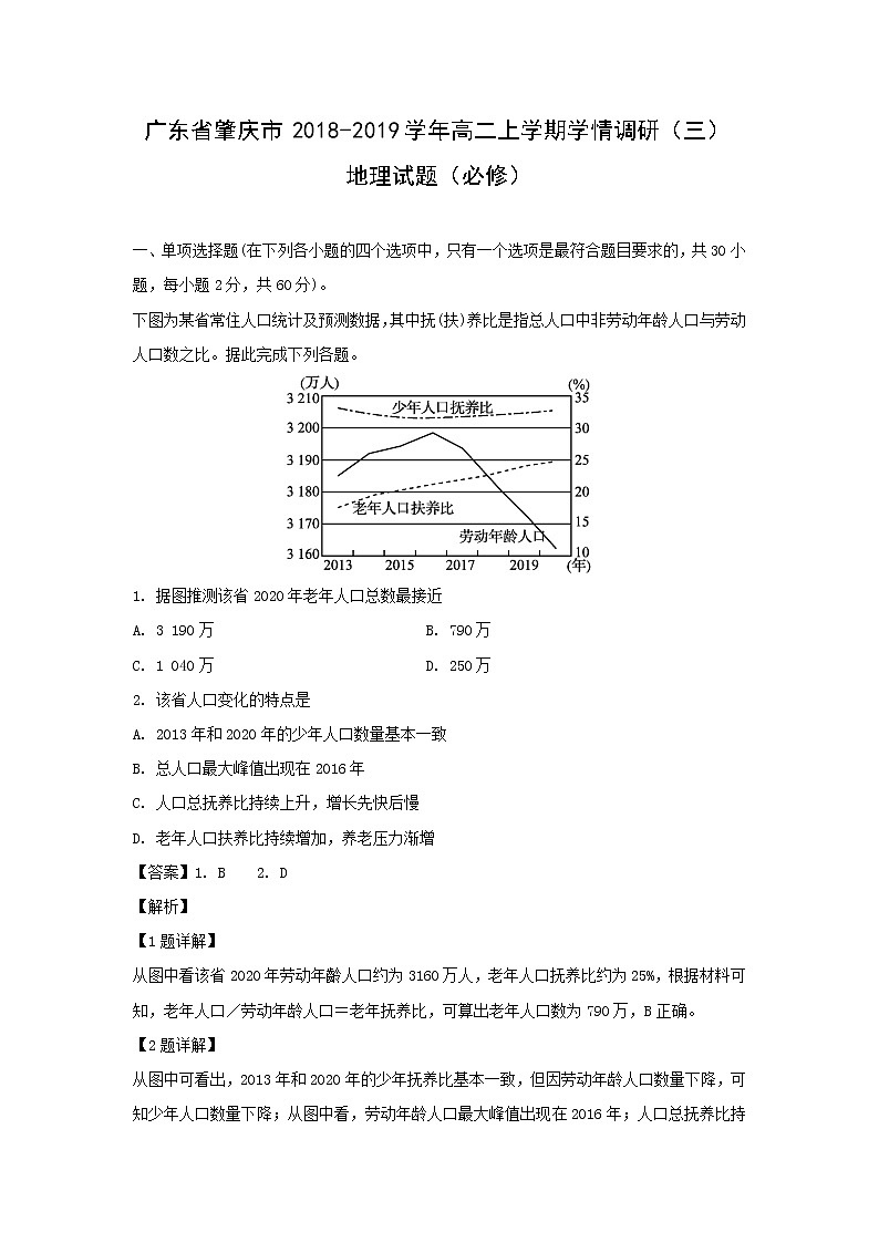 【地理】广东省肇庆市2018-2019学年高二上学期学情调研（三）试题（必修）（解析版）01