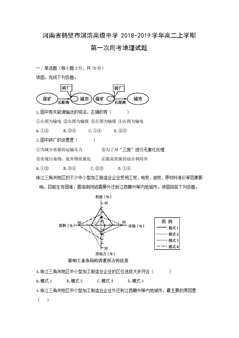 【地理】河南省鹤壁市淇滨高级中学2018-2019学年高二上学期第一次周考试题01