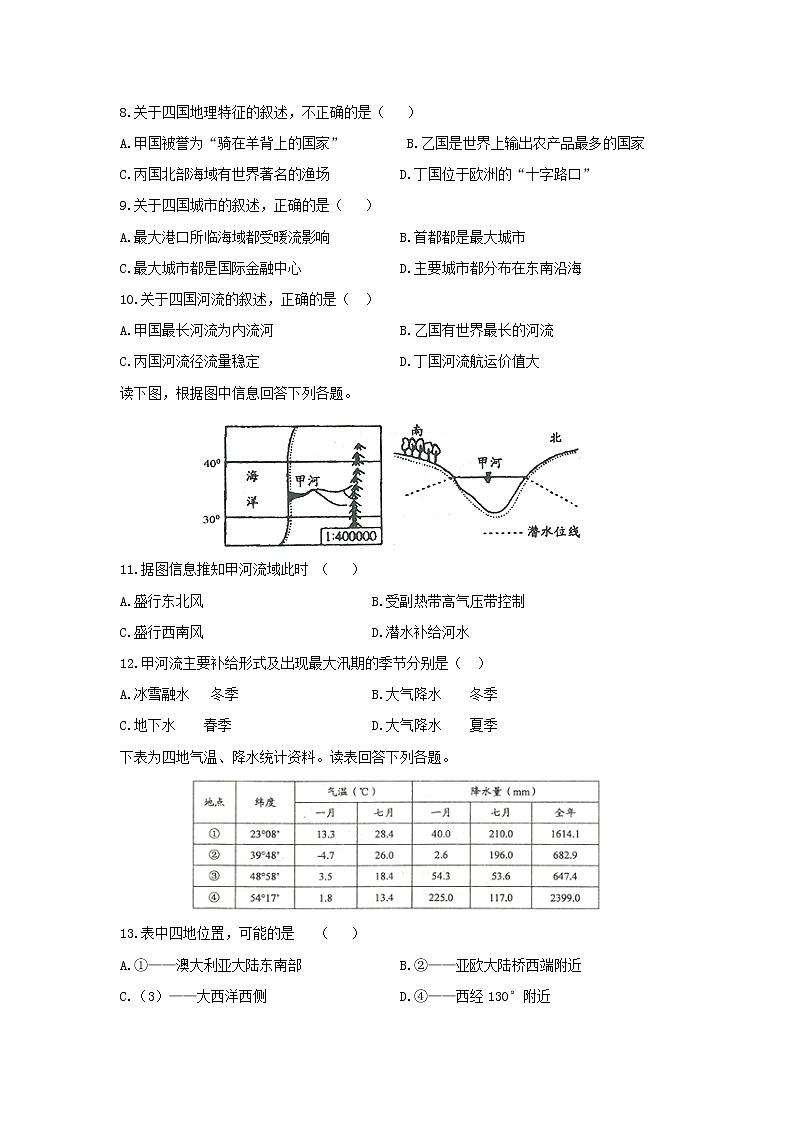【地理】河南省镇平县第一高级中学2018-2019学年高二上学期综合训练（一）试题（解析版）03