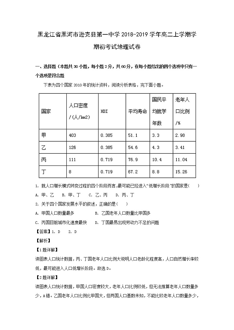 【地理】黑龙江省黑河市逊克县第一中学2018-2019学年高二上学期学期初考试试卷（解析版）第1页