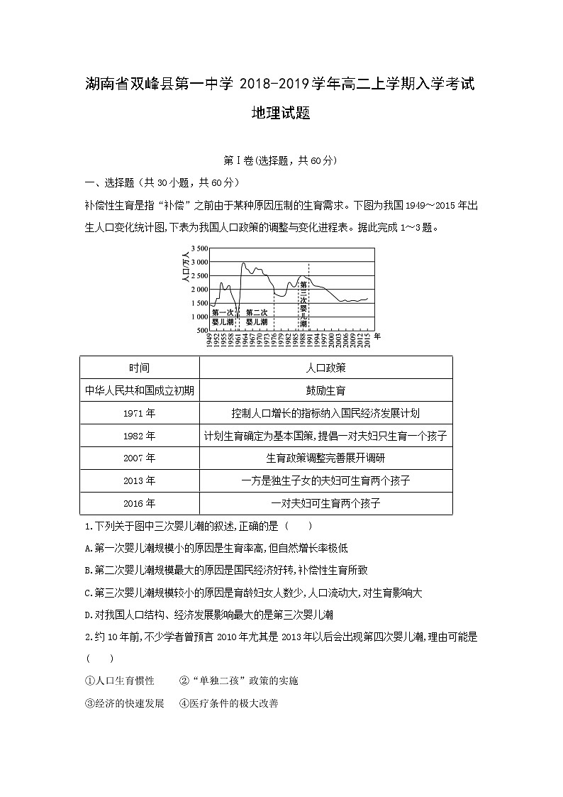 【地理】湖南省双峰县第一中学2018-2019学年高二上学期入学考试试题01