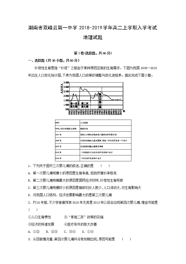 【地理】湖南省双峰县第一中学2018-2019学年高二上学期入学考试试题（解析版）01