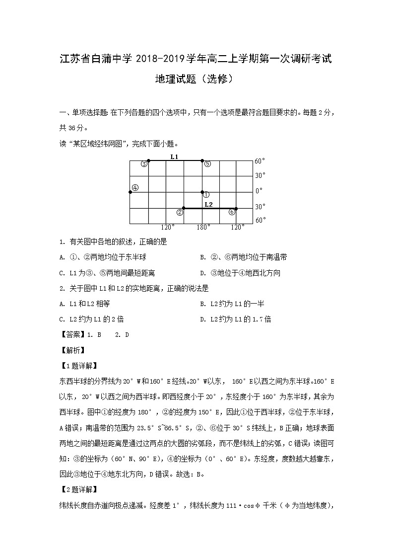 【地理】江苏省白蒲中学2018-2019学年高二上学期第一次调研考试试题（选修）（解析版）01